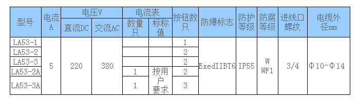 LA53-1ưo