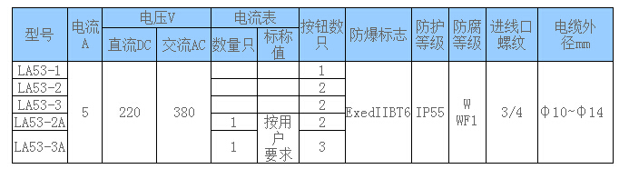 ưoLA53-3ϵмg(sh)(sh)